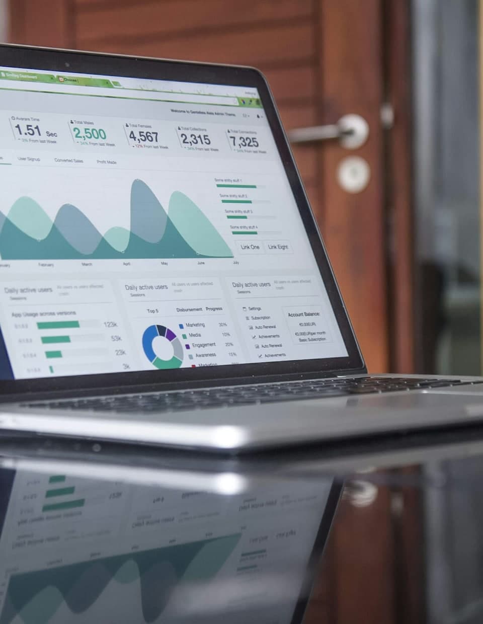 Weekera - plateforme SaaS RH