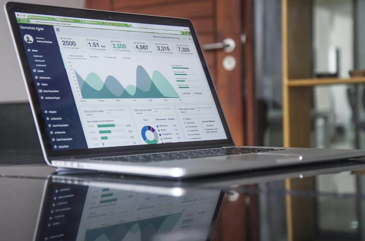 Weekera - dashboard RH et calculs